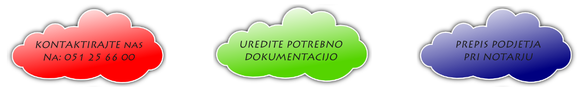 doo-ustanovitev-doo-ustanovitev-doo